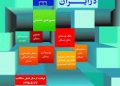 همایش سیاستهای توسعهی مسکن در ایران